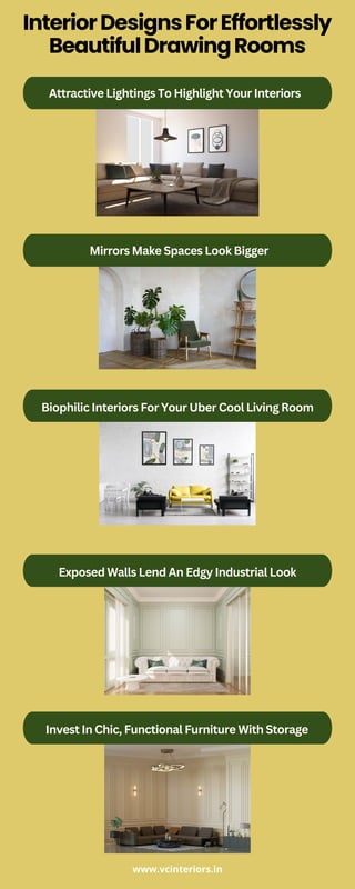 VC Interiors - Premier Interior Designer in Trivandrum | PDF