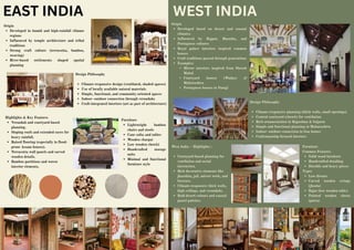 Comprehensive Overview of Influential Interior Design Movements and ...