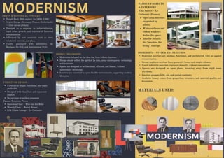 Comprehensive Overview of Influential Interior Design Movements and ...