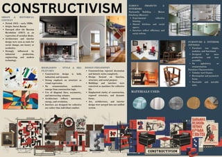 Comprehensive Overview of Influential Interior Design Movements and ...