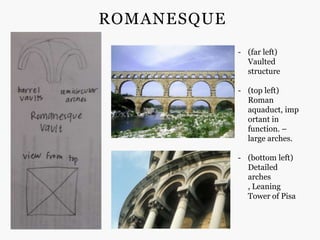 ROMANESQUE
             - (far left)
               Vaulted
               structure

             - (top left)
               Roman
               aquaduct, imp
               ortant in
               function. –
               large arches.

             - (bottom left)
               Detailed
               arches
               , Leaning
               Tower of Pisa
 