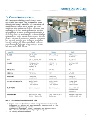 Interior Design Guide.pdf