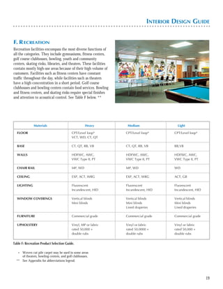 Interior Design Guide.pdf