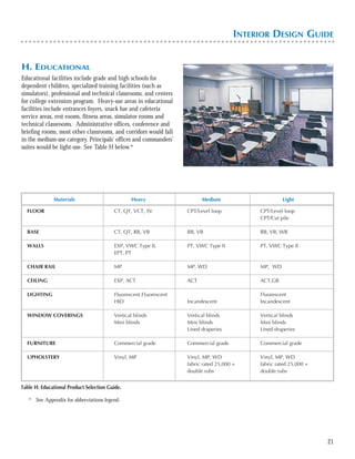 Interior Design Guide.pdf