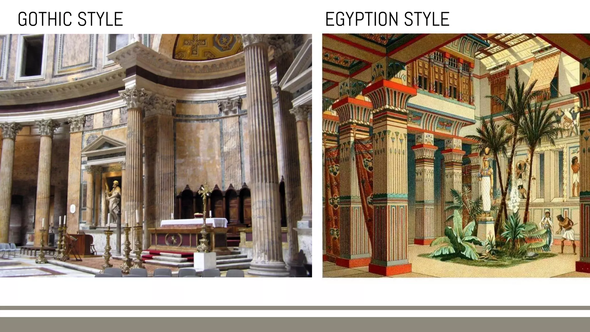 what is interior design