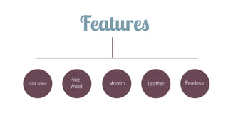 Interior design history | PDF