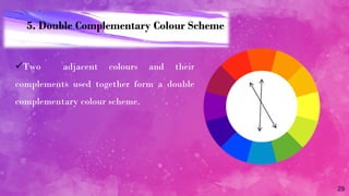 Colours in Interior Designing | PDF