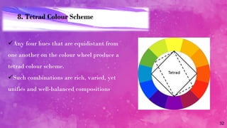 Colours in Interior Designing | PDF