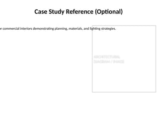 Reference Study Interior Design Comprehensive Literature Review on Interior Design Principles and ...