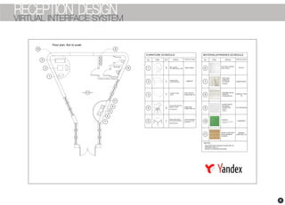 Interior Design portfolio | PDF