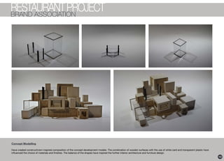 Interior Design portfolio | PDF