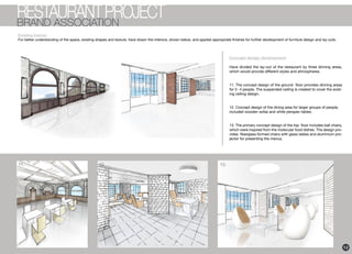 Interior Design portfolio | PDF