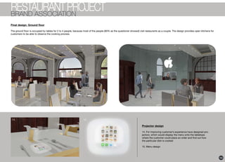 Interior Design portfolio | PDF