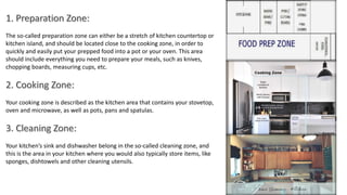 The so-called preparation zone can either be a stretch of kitchen countertop or
kitchen island, and should be located close to the cooking zone, in order to
quickly and easily put your prepped food into a pot or your oven. This area
should include everything you need to prepare your meals, such as knives,
chopping boards, measuring cups, etc.
Your cooking zone is described as the kitchen area that contains your stovetop,
oven and microwave, as well as pots, pans and spatulas.
Your kitchen’s sink and dishwasher belong in the so-called cleaning zone, and
this is the area in your kitchen where you would also typically store items, like
sponges, dishtowels and other cleaning utensils.
 