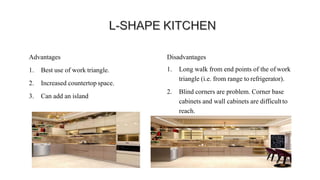 Advantages
1. Best use of work triangle.
2. Increased countertop space.
3. Can add an island
Disadvantages
1. Long walk from end points of the of work
triangle (i.e. from range to refrigerator).
2. Blind corners are problem. Corner base
cabinets and wall cabinets are difficultto
reach.
 