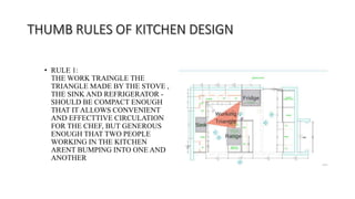 • RULE 1:
THE WORK TRAINGLE THE
TRIANGLE MADE BY THE STOVE ,
THE SINK AND REFRIGERATOR -
SHOULD BE COMPACT ENOUGH
THAT IT ALLOWS CONVENIENT
AND EFFECTTIVE CIRCULATION
FOR THE CHEF, BUT GENEROUS
ENOUGH THAT TWO PEOPLE
WORKING IN THE KITCHEN
ARENT BUMPING INTO ONE AND
ANOTHER
 