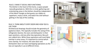 RULE 2: MAKE IT SOCIAL AND FUNCTIONAL
The kitchen is the heart of the home, a space people
naturally gravitate to. With this in mind, gathering and
entertaining areas in the kitchen should be independent
of the Work Triangle so that guests can nibble on
appetisers, enjoy a drink, and watch the chef without
getting in the way of the cooking.
RULE 3: THINK ABOUT EVERY DOOR AND HOW YOU'LL
USE THEM
Architectural drawings should include the geometry of
appliance doors. This typically includes the swing of the
refrigerator door(s), the oven and dishwasher in their
open positions, and any other key operations like pull-
out rubbish bins. While these operations will most likely
overlap in some areas, it’s important to control which
ones overlap. For instance, the oven door and
dishwasher door can have overlapping operations as the
two are typically in use at different times.
 