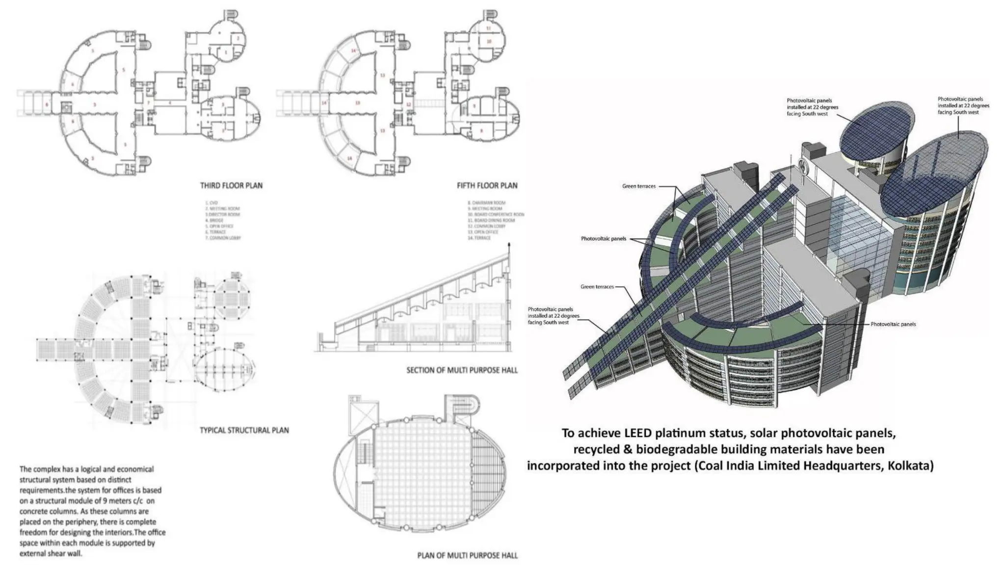 ARCHITECTURAL MARVELS OF RAJ REWAL WITH HIS DESIGN PHYLOSOPHIES | PDF