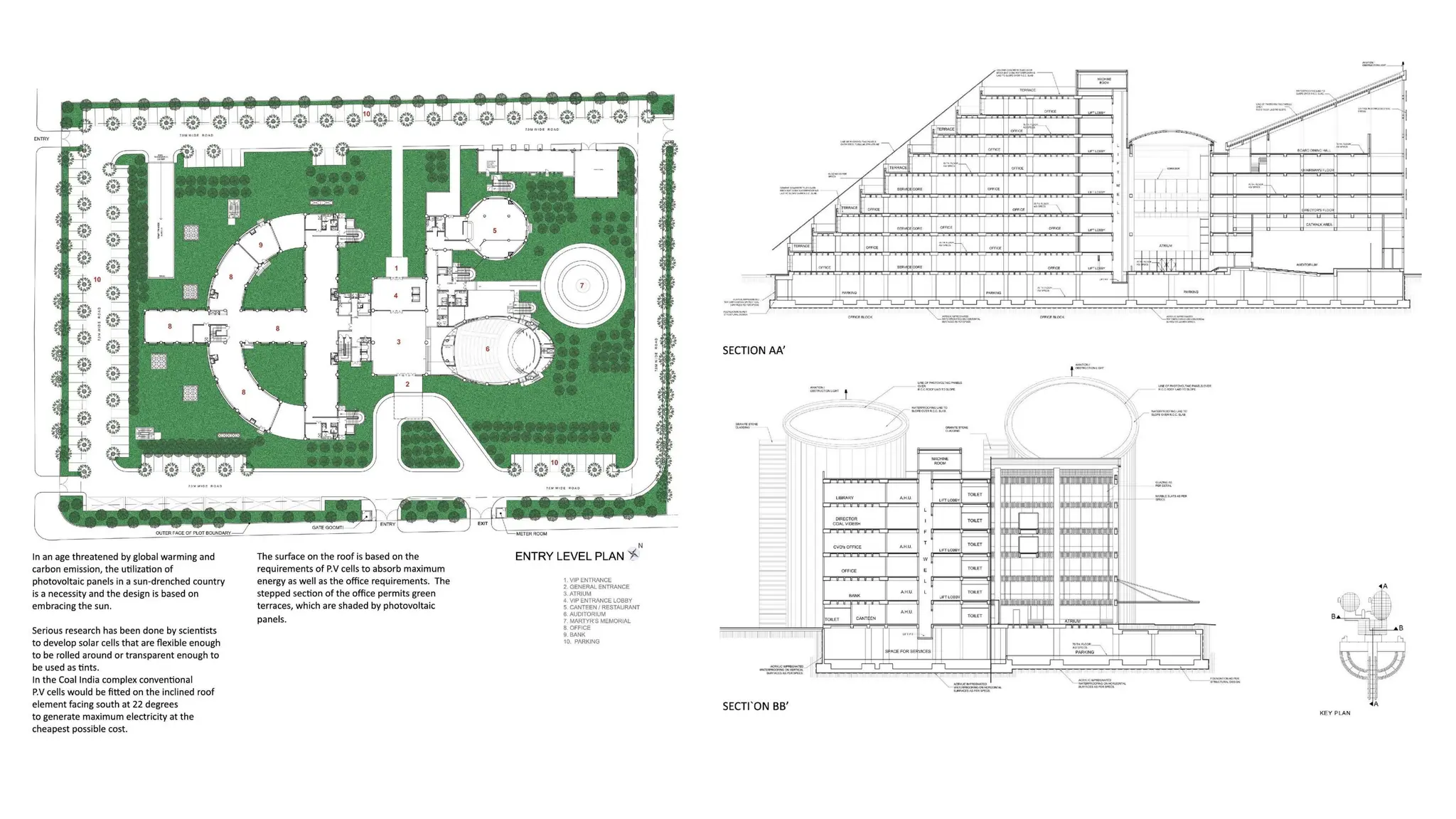 ARCHITECTURAL MARVELS OF RAJ REWAL WITH HIS DESIGN PHYLOSOPHIES | PDF