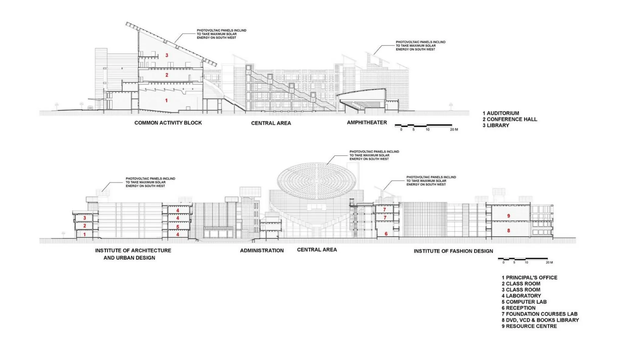 ARCHITECTURAL MARVELS OF RAJ REWAL WITH HIS DESIGN PHYLOSOPHIES | PDF