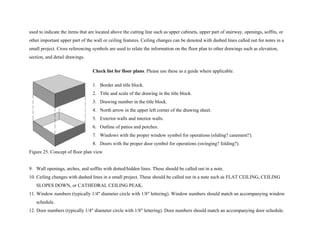 Interior design student handbook | PDF