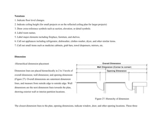 Interior design student handbook | PDF