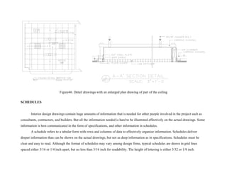 Interior design student handbook | PDF