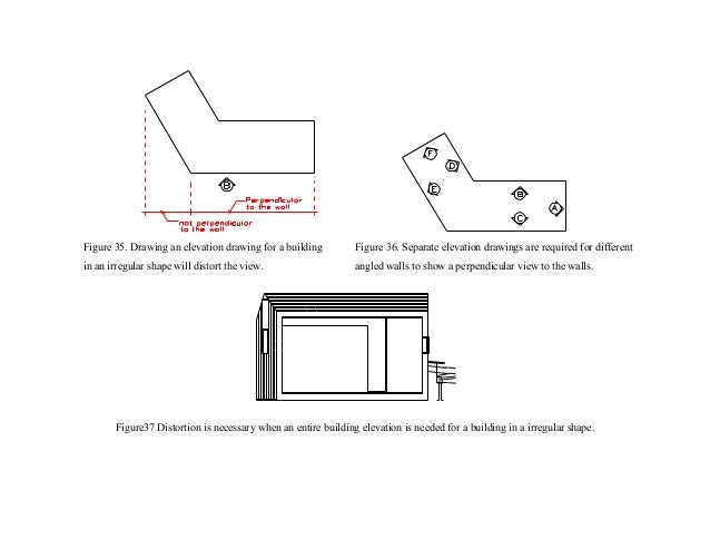 Interior Design Student Handbook