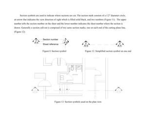 Section symbols are used to indicate where sections are cut. The section mark consists of a 1/2" diameter circle,
an arrow that indicates the view direction of sight which is filled solid black, and two numbers (Figure 11). The upper
number tells the section number on the sheet and the lower number indicates the sheet number where the section is
drawn. Generally a section call-out is composed of two same section marks, one on each end of the cutting plane line,
(Figure 12).
Section number2
A-5
Sheet reference
2
A-5 2
A-5
2
A-5
Figure11 Section symbol Figure 12. Simplified section symbol on one end
Figure 13. Section symbols used on the plan view
 
