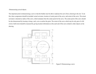 -Dimensioning curved objects
oning a curve is that the builder must be able to replicate the curve from a drawing to the site. To do
this, three components should be included: actual curvature, location of center point of the curve, and extent of the curve. The actual
The important point in dimensi
curvature is denoted as radius of the curve, which emanates from the center point for the curve. The center point of the curve should
be also dimensioned by locating it along x and y axis to anchor the point. The extent of the curve which may be only part of a full
circle or half circle should be measured by giving location information on the each end of the curve related to other objects on the
drawing.
Figure31 Dimensioning a curve
 