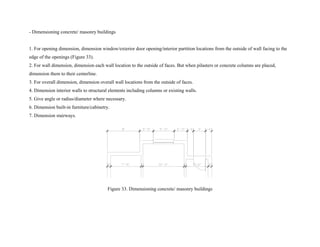 - Dimensioning concrete/ masonry buildings
1. For opening dimension, dimension window/exterior door opening/interior partition locations from the outside of wall facing to the
ure 33).
2. For wall dimension, dimension each wall location to the outside of faces. But when pilasters or concrete columns are placed,
dimension them to their centerline.
3. For overall dimension, dimension overall wall locations from the outside of faces.
4. Dimension interior walls to structural elements including columns or existing walls.
5. Give angle or radius/diameter where necessary.
6. Dimension built-in furniture/cabinetry.
7. Dimension stairways.
edge of the openings (Fig
Figure 33. Dimensioning concrete/ masonry buildings
 