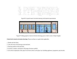 Figure38 A typical interior elevation drawing with material representation
Figure39 t heights
Check list for interior elevation drawings. Please use these as a guide where applicable.
1. Border and title block
2. Title and scale of the drawing in the title block
3. Drawing number in the title block
4. All doors, windows, and frames with proper elevation symbols.
5. All vertical components of the space for all items shown on the plan view including appliances, equipment, and artworks.
Adding people on interior elevation drawings gives a relative sense of objec
 