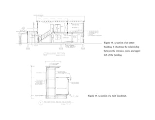 Figure 44. A section of an entire
building. It illustrates the relationship
between the entrance, stairs, and upper
loft of the building.
Figure 45. A section of a built-in cabinet.
 