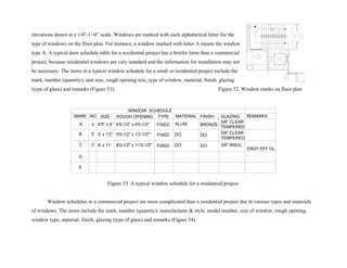 elevations drawn at a 1/4"-1’-0” scale. Windows are marked with each alphabetical letter for the
type of windows on the floor plan. For instance, a window marked with letter A means the window
type A. A typical door schedule table for a residential project has a briefer form than a commercial
project, because residential windows are very standard and the information for installation may not
be necessary. The items in a typical window schedule for a small or residential project include the
mark, number (quantity), unit size, rough opening size, type of window, material, finish, glazing
(type of glass) and remarks (Figure 53). Figure 52. Window marks on floor plan
E
5/8" INSUL
5/8" CLEAR
TEMPERED
5/8" CLEAR
TEMPERED
8'0-1/2" x 11'0-1/2"
5'0-1/2" x 1'2-1/2""
6'5-1/2" x 6'0-1/2"
ROUGH OPENING
WINDOW SCHEDULE
C
B
D
5' x 1'2"
8' x 11'
5
2
A
MARK
6'5" x 6'2
NO SIZE
DO
DOFIXED
FIXED DO
DO
MATERIAL
ALUMFIXED
TYPE GLAZINGFINISH
BRONZE
ENGY EFF GL
REMARKS
Figure 53. A typical window schedule for a residential project.
Window schedules in a commercial project are more complicated than a residential project due to various types and materials
of windows. The items include the mark, number (quantity), manufacturer & style, model number, size of window, rough opening,
window type, material, finish, glazing (type of glass) and remarks (Figure 54).
 