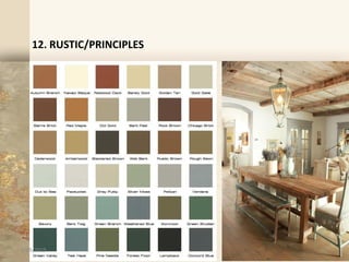 Interior design styles 1 | PDF