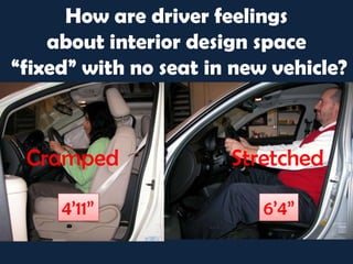 Interior design to comfortably fit all drivers in the car | PPTX