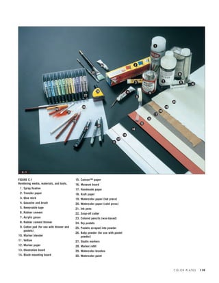 C O L O R P L AT E S 119
FIGURE C-1
Rendering media, materials, and tools.
1. Spray ﬁxative
2. Transfer paper
3. Glue stick
4. Gouache and brush
5. Removable tape
6. Rubber cement
7. Acrylic gesso
8. Rubber cement thinner
9. Cotton pad (for use with thinner and
pastels)
10. Marker blender
11. Vellum
12. Marker paper
13. Illustration board
14. Black mounting board
15. Canson™ paper
16. Museum board
17. Handmade paper
18. Kraft paper
19. Watercolor paper (hot press)
20. Watercolor paper (cold press)
21. Ink pens
22. Snap-off cutter
23. Colored pencils (wax-based)
24. Dry pastels
25. Pastels scraped into powder
26. Baby powder (for use with pastel
powder)
27. Studio markers
28. Marker reﬁll
29. Watercolor brushes
30. Watercolor paint
C - 1
1
2
3
4
5
6
7
8
9 10
11
12
13
14
15
16
17
18
19
20
21
22
23
24
25
26
27
28
29
30
IDVP 5.5 Color 12/15/03 4:00 PM Page 119
 