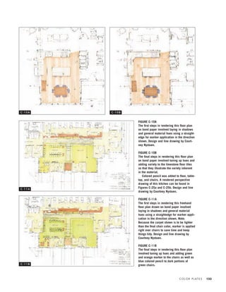C O L O R P L AT E S 123
FIGURE C-10A
The ﬁrst steps in rendering this ﬂoor plan
on bond paper involved laying in shadows
and general material hues using a straight-
edge for marker application in the direction
shown. Design and line drawing by Court-
ney Nystuen.
FIGURE C-10B
The ﬁnal steps in rendering this ﬂoor plan
on bond paper involved tuning up hues and
adding variety to the limestone ﬂoor tiles
so that they illustrate the variety inherent
in the material.
Colored pencil was added to ﬂoor, table-
top, and chairs. A rendered perspective
drawing of this kitchen can be found in
Figures C-25a and C-25b. Design and line
drawing by Courtney Nystuen.
FIGURE C-11A
The ﬁrst steps in rendering this freehand
ﬂoor plan drawn on bond paper involved
laying in shadows and general material
hues using a straightedge for marker appli-
cation in the direction shown. Note:
Because the carpet shown is to be lighter
than the ﬁnal chair color, marker is applied
right over chairs to save time and keep
things tidy. Design and line drawing by
Courtney Nystuen.
FIGURE C-11B
The ﬁnal steps in rendering this ﬂoor plan
involved tuning up hues and adding green
and orange marker to the chairs as well as
blue colored pencil to dark portions of
green chairs.
C - 1 0 A C - 1 0 B
C - 1 1 A
C - 1 1 B
IDVP 5.5 Color 12/15/03 4:00 PM Page 123
 