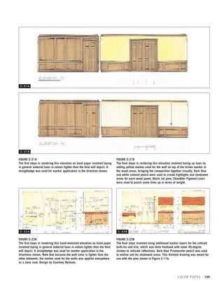 C O L O R P L AT E S 129
FIGURE C-21A
The ﬁrst steps in rendering this elevation on bond paper involved laying
in general material hues in values lighter than the ﬁnal will depict. A
straightedge was used for marker application in the direction shown.
FIGURE C-21B
The ﬁnal steps in rendering this elevation involved tuning up hues by
adding yellow marker used for the wall on top of the brown marker in
the wood areas, bringing the composition together visually. Dark blue
and white colored pencil were used to create highlights and shadowed
areas for each wood panel. Black ink pens (Staedtler Pigment Liner)
were used to punch some lines up in terms of weight.
FIGURE C-22A
The ﬁrst steps in rendering this hand-sketched elevation on bond paper
involved laying in general material hues in values lighter than the ﬁnal
will depict. A straightedge was used for marker application in the
directions shown. Note that because the wall color is lighter than the
other elements, the marker used for the walls was applied everywhere
as a base coat. Design by Courtney Nystuen.
FIGURE C-22B
The ﬁnal steps involved using additional marker layers for the colored
built-ins and trim, which was done freehand with some 45-degree
strokes to indicate reﬂections. Dark blue Prismacolor pencil was used
to outline and for shadowed areas. This ﬁnished drawing was meant for
use with the plan shown in Figure C-11b.
C - 2 1 B
C - 2 1 A
C - 2 2 A C - 2 2 B
IDVP 5.5 Color 12/15/03 4:00 PM Page 129
 