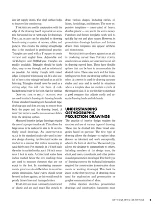 and art supply stores. The vinyl surface helps
to improve line consistency.
T SQUARES are used in conjunction with the
edge of the drawing board to provide an accu-
rate horizontal line or right angle for drawings.
PARALLEL RULERS can be attached to drawing
boards using a system of screws, cables, and
pulleys. This creates the sliding straightedge
that is the standard in professional practice.
Triangles are used with a T square to create
vertical and angled lines. Adjustable and
45/45-degree and 30/60-degree triangles are
readily available. Triangles should be fairly
clear, easy to see through, and as substantial
as possible. An inking triangle with raised
edges is required when using ink. It is also use-
ful to have a tiny triangle on hand as an aid in
lettering. Triangles should never be used as a
cutting edge; this will ruin them. A cork-
backed metal ruler is the best edge for cutting.
DRAFTING TAPE or PRECUT DRAFTING DOTS
are used to attach drawings to drawing boards.
Unlike standard masking and household tape,
drafting tape and dots are easy to remove from
both the paper and the drawing board. A
DRAFTING BRUSH is used to remove eraser debris
from the drawing surface.
Measured interior design drawings require
the use of a proportional scale. This allows for
large areas to be reduced in size to ﬁt on rela-
tively small drawings. An ARCHITECTURAL
SCALE is the standard scale ruler used in inte-
rior design drawing. Architectural scales are
marked in a manner that makes measuring in
scale fairly easy. For example, in 1/4-inch scale
the ruler is marked so that each 1/4 inch meas-
ures 1 foot in scale. Architectural scales have
inches marked below the zero marking; these
are used to measure elements that are not
exact to the foot. In transferring measure-
ments, great care should be taken to record ac-
curate dimensions. Scale rulers should never
be used to draw against, as this would result in
poorly drawn lines and damaged rulers.
TEMPLATES are most commonly constructed
of plastic and are used much like stencils to
draw various shapes, including circles, el-
lipses, furnishings, and ﬁxtures. The more ex-
pensive templates — constructed of heavy,
durable plastic — are worth the extra money.
Furniture and ﬁxture templates work well to
quickly lay out and plan spaces. However, in
presentation drawings furniture and ﬁxtures
drawn from templates can appear artiﬁcial
and monotonous.
FRENCH CURVES are drawn against as an aid
in producing curved lines. FLEXIBLE CURVES,
also known as snakes, are also used as an aid
in drawing curved lines. These have ﬂexible
splines that can be bent to accommodate the
desired curve. These also work well for trans-
ferring curves from one drawing surface to an-
other. A COMPASS is used for drawing accurate
circles and arcs and is useful in situations
where a template does not contain a circle of
the required size. It is worthwhile to purchase
a good compass that adjusts easily and ac-
cepts drawing leads and ink heads.
UNDERSTANDING
ORTHOGRAPHIC
PROJECTION DRAWINGS
The practice of interior design requires the
creation and use of various types of drawing.
These can be divided into three broad cate-
gories based on purpose. The ﬁrst type of
drawing allows the designer to explore ideas
(known as ideation) and work conceptually,
often in the form of sketches. The second type
allows the designer to communicate to others,
including members of the design team, the
client, end users, consultants, and other profes-
sionals (presentation drawings). The third type
of drawing conveys the technical information
required for construction (construction docu-
ments or working drawings). This book fo-
cuses on the ﬁrst two types of drawing, those
used for exploration and presentation or
graphic communication of ideas.
Unlike ideation sketches, presentation
drawings and construction documents must
O R T H O G R A P H I C D R AW I N G S 5
IDVP 1 12/15/03 3:40 PM Page 5
 