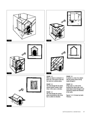 FIGURE 1-5
A section is a view of an object
with the picture plane slicing
neatly through it.
FIGURE 1-6
A ﬂoor plan is a view of the
building from above with a hori-
zontal plane sliced through it and
removed to expose the thickness
of the walls.
Figures 1-2–1-5 drawn by Justin
Thomson.
1 - 6
O R T H O G R A P H I C D R AW I N G S 7
FIGURE 1-2
When an object is enclosed in a
glass box, each plane of the box
can serve as a picture plane.
FIGURE 1-3
The view through the top plane
(picture plane) creates a plan
view, in this case a roof plan.
FIGURE 1-4
The view through the picture
plane enclosing the side of the
box is called an elevation.
1 - 2 1 - 3
1 - 51 - 4
IDVP 1 12/15/03 3:40 PM Page 7
 