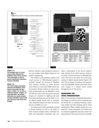 Internet, therefore, many designers continue to
use real samples when digital images are not
useful or appropriate.
One solution to the problems related to the
visual accuracy of Web-obtained samples is
available through the services of BlueBolt.
This company provides an online resource
with a library of more than 50,000 interior ﬁn-
ish products. Design students as well as prac-
ticing professionals can use BlueBolt’s search
and selection tools. Color- and pattern-accurate
images are consistent for lighting and scale.
Up-to-date speciﬁcations and the ability to cre-
ate digital sample boards with an automati-
cally integrated legend and titles are features
that are available at no cost.
For educational content speciﬁcally tailored
to design students as well as the ability to
order material samples online, individual stu-
dents and educational institutions may pur-
chase a subscription to the service. Interest-
ingly, because it’s an online resource, work can
be easily archived and stored on BlueBolt Net-
work. The service also allows for e-mail trans-
mission of digital sample boards. Figures 7-21
and 7-22 are images of products and speciﬁca-
tions from BlueBolt. Figures C-58 and C-59 are
color images of a sample board created
through the use of this service.
DESIGNING THE
TOTAL PRESENTATION
Many of the materials and methods discussed in
this chapter are used not only for materials sam-
ple boards but in mounting drawings, render-
ings, models, and other elements used in visual
presentations. When multiple elements are com-
bined for a visual presentation, all of them must
be consistent graphically and must contain uni-
fying elements. This sounds easy but is typically
I N T E R I O R D E S I G N V I S U A L P R E S E N TAT I O N196
FIGURE 7-21
This enlarged view of a virtual
carpet sample obtained from
BlueBolt’s online service contains
visual information as well as
product speciﬁcation information.
Courtesy of BlueBolt.
FIGURE 7-22
This virtual sample presentation
obtained from BlueBolt’s online
service incorporates the item
shown in Figure 7-21 as well as
additional samples. A legend, cor-
responding titles, and product
information are readily included.
Courtesy of BlueBolt. Figures C-58
and C-59 show color boards from
BlueBolt.
7 - 2 1 7 - 2 2
IDVP 7 12/15/03 4:23 PM Page 196
 