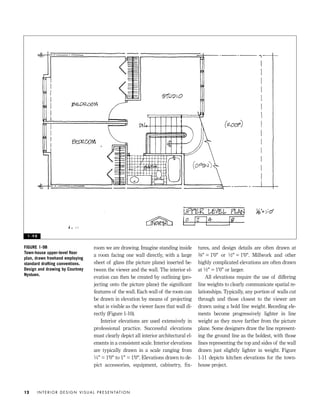 room we are drawing. Imagine standing inside
a room facing one wall directly, with a large
sheet of glass (the picture plane) inserted be-
tween the viewer and the wall. The interior el-
evation can then be created by outlining (pro-
jecting onto the picture plane) the signiﬁcant
features of the wall. Each wall of the room can
be drawn in elevation by means of projecting
what is visible as the viewer faces that wall di-
rectly (Figure 1-10).
Interior elevations are used extensively in
professional practice. Successful elevations
must clearly depict all interior architectural el-
ements in a consistent scale. Interior elevations
are typically drawn in a scale ranging from
1⁄4" = 1'0" to 1" = 1'0". Elevations drawn to de-
pict accessories, equipment, cabinetry, fix-
tures, and design details are often drawn at
3⁄8" = 1'0" or 1⁄2" = 1'0". Millwork and other
highly complicated elevations are often drawn
at 1⁄2" = 1'0" or larger.
All elevations require the use of differing
line weights to clearly communicate spatial re-
lationships. Typically, any portion of walls cut
through and those closest to the viewer are
drawn using a bold line weight. Receding ele-
ments become progressively lighter in line
weight as they move farther from the picture
plane. Some designers draw the line represent-
ing the ground line as the boldest, with those
lines representing the top and sides of the wall
drawn just slightly lighter in weight. Figure
1-11 depicts kitchen elevations for the town-
house project.
I N T E R I O R D E S I G N V I S U A L P R E S E N TAT I O N12
FIGURE 1-9B
Town-house upper-level ﬂoor
plan, drawn freehand employing
standard drafting conventions.
Design and drawing by Courtney
Nystuen.
1 - 9 B
IDVP 1 12/15/03 3:40 PM Page 12
 
