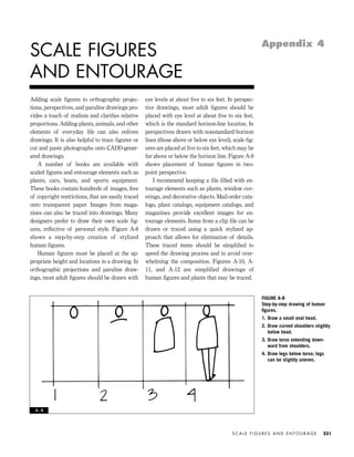 Adding scale ﬁgures to orthographic projec-
tions, perspectives, and paraline drawings pro-
vides a touch of realism and clariﬁes relative
proportions. Adding plants, animals, and other
elements of everyday life can also enliven
drawings. It is also helpful to trace ﬁgures or
cut and paste photographs onto CADD-gener-
ated drawings.
A number of books are available with
scaled ﬁgures and entourage elements such as
plants, cars, boats, and sports equipment.
These books contain hundreds of images, free
of copyright restrictions, that are easily traced
onto transparent paper. Images from maga-
zines can also be traced into drawings. Many
designers prefer to draw their own scale ﬁg-
ures, reﬂective of personal style. Figure A-8
shows a step-by-step creation of stylized
human ﬁgures.
Human ﬁgures must be placed at the ap-
propriate height and locations in a drawing. In
orthographic projections and paraline draw-
ings, most adult ﬁgures should be drawn with
eye levels at about ﬁve to six feet. In perspec-
tive drawings, most adult ﬁgures should be
placed with eye level at about ﬁve to six feet,
which is the standard horizon-line location. In
perspectives drawn with nonstandard horizon
lines (those above or below eye level), scale ﬁg-
ures are placed at ﬁve to six feet, which may be
far above or below the horizon line. Figure A-9
shows placement of human ﬁgures in two-
point perspective.
I recommend keeping a ﬁle ﬁlled with en-
tourage elements such as plants, window cov-
erings, and decorative objects. Mail-order cata-
logs, plant catalogs, equipment catalogs, and
magazines provide excellent images for en-
tourage elements. Items from a clip ﬁle can be
drawn or traced using a quick stylized ap-
proach that allows for elimination of details.
These traced items should be simpliﬁed to
speed the drawing process and to avoid over-
whelming the composition. Figures A-10, A-
11, and A-12 are simplified drawings of
human ﬁgures and plants that may be traced.
S C A L E F I G U R E S A N D E N T O U R A G E 231
SCALE FIGURES
AND ENTOURAGE
Appendix 4
FIGURE A-8
Step-by-step drawing of human
ﬁgures.
1. Draw a small oval head.
2. Draw curved shoulders slightly
below head.
3. Draw torso extending down-
ward from shoulders.
4. Draw legs below torso; legs
can be slightly uneven.
A - 8
IDVP Appendices 5/27/03 3:33 PM Page 231
 