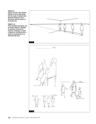 I N T E R I O R D E S I G N V I S U A L P R E S E N TAT I O N232
FIGURE A-9
Figures and other scale elements
diminish in size as they recede
from the viewer. A standard adult
ﬁgure will diminish in size in
accordance with the location of
the horizon line.
FIGURE A-10
These simpliﬁed scale ﬁgures can
be copied, reduced, or enlarged
as necessary and traced for
inclusion in drawings, as shown
in Figure A-9. The horizon line is
shown at a standard ﬁve to six
feet above ﬂoor level.
A - 9
A - 1 0
IDVP Appendices 5/27/03 3:33 PM Page 232
 