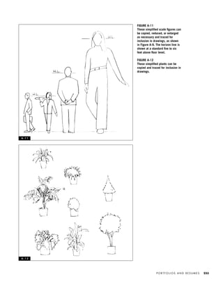P O R T F O L I O S A N D R E S U M E S 233
FIGURE A-11
These simpliﬁed scale ﬁgures can
be copied, reduced, or enlarged
as necessary and traced for
inclusion in drawings, as shown
in Figure A-9. The horizon line is
shown at a standard ﬁve to six
feet above ﬂoor level.
FIGURE A-12
These simpliﬁed plants can be
copied and traced for inclusion in
drawings.
A - 1 1
A - 1 2
IDVP Appendices 5/27/03 3:33 PM Page 233
 
