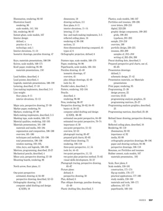 Illumination, rendering, 92–93
Illustration board:
rendering, 96
scale models, 161, 164
Ink, rendering, 96–97
Instant glues, scale models, 167
Interior design:
deﬁned, x
practice of, ix–x
technology and, 1
Interior elevations, 11–14
Isometric drawings, paraline drawing, 47
Keys, materials presentations, 188-190
Knives, scale models, 168–171
Kraft paper, rendering, 95–96
materials presentations, 190
Lead holders, described, 4
Lead pointer, described, 4
Legends, materials presentations, 188–190
Lettering, described, 17–18
Line-making implements, described, 3–5
Line weight:
ﬂoor plans, 8–11
interior elevations, 12–13
Major axis, perspective drawing, 57–59
Marker paper, rendering, 94
Markers, rendering, 97–98
Mark-making implements, described, 3–5
Masking tape, scale models, 168–170
Material qualities, rendering, 102–105
Materials presentations, 181–198
materials and media, 183–184
organization and composition, 186–188
overview, 181–186
techniques and methods, 191–196
total presentation, 196–198
window matting, 193–195,
titles, keys, and legends, 188–190
Matrices, programming, described, 25-27
Mechanical pencils, described, 4
Minor axis, perspective drawing, 57–59
Mounting boards, rendering, 96
North arrow, ﬂoor plans, 11
One-point perspective:
estimated, drawing of, 64–69
perspective drawing, described, 52–53
Orthographic drawing, 1–20
computer aided drafting and design
(CADD), 18
dimensions, 18
drawing surfaces, 2-3
ﬂoor plans, 6–11
interior elevations, 11–14
lettering, 17–18
line- and mark-making implements, 3–5
reﬂected ceiling plans, 16
rendering of, 99–106
sections, 15
three-dimensional drawing compared, 44
types of, 6
Orthographic projection, deﬁned, 6
Painters tape, scale models, 168–170
Paper, rendering, 94–96
Paperboards, scale models, 160–164
Paraline drawing, 45–49
isometric drawings, 47
overview, 45
plan oblique drawings, 45–49
tools for, 45
Parallel rulers, described, 5
Pattern, rendering, 102–104
Pencils:
described, 4
rendering, 96–98
Pens, rendering, 96–97
Perspective drawing, 50–62, 64–91
basics of, 50–52
computer aided drafting and design
(CADD), 88–90
estimated one-point perspective, 64–69
estimated two-point perspective, 70–74
importance of, 50
one-point perspective, 51–53
overview, 52–53
photograph tracing, 85–87
prepared grid charts, 83–85
reﬁned linear drawing, 75
rendering, 106–118
three-point perspective, 51, 54
tools for, 44–45
two-point perspective, 51, 53
two-point plan projection method, 75–82
visual skills development, 55–57
Photograph tracing, perspective drawing,
85–87
Picture plane:
deﬁned, 6
perspective drawing, 50
Plan, deﬁned, 6
Plan oblique drawings, paraline drawing,
45–49
Plastic drafting ﬁlm, described, 3
Plastics, scale models, 166–167
Portfolios and resumes, 199–226
cover letters, 209–210
digital, 222-226
graphic design components, 199–203
grids, 199–201
typefaces, 201–203
sample, 210–218
overview, 199
portfolio design, 220–221
resumes, 203–209
samples of, 205–208
writing of, 203–204, 209
Precut drafting dots, described, 5
Prepared perspective grid charts, use of,
83–85
Presentation drawings:
deﬁned, 5
schematic design, 37–42
Presentation materials, see Materials
presentations
Print paper, rendering, 95
Programming, 21–26
design process, 22
overview, 23-25
programming analysis graphics, 25
programming matrices, 25–27
Programming analysis graphics, described,
25
Programming matrices, described, 25–26
Reﬁned linear drawing, perspective drawing,
75
Reﬂected ceiling plans, described, 16
Rendering, 92–118
illumination, 92–93
importance of, 92
media, 93–99
orthographic projection drawings, 99–106
paper and drawing surfaces, 94–96
perspective drawings, 106–118
Resumes, see Portfolios and resumes
Rubber cement, scale models, 167
materials presentation, 193
Scale, ﬂoor plans, 6
Scale models, 159–181
construction, 171–174
ﬂip-up models, 176–177
practical applications, 177–180
study models, 159–160
materials and tools, 160–171
adhesives, 167–170
paperboards, 160–164
I N D E X 237
IDVP Appendices 5/27/03 3:33 PM Page 237
 
