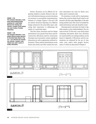 Interior elevations can be difﬁcult for be-
ginning students to master. However, they de-
serve full attention because accurate elevations
are necessary to successfully communicate key
elements of a design. Figures 1-12a and 1-12b
are interior elevations depicting very different
design schemes for the same lobby space, indi-
cating their importance in delineating the
quality of a particular space.
Like ﬂoor plans, elevations used for design
presentations vary greatly from those used for
construction. Elevations used for construction
drawings must necessarily contain signiﬁcant
dimensions as well as appropriate technical in-
formation. Those used for presentations can be
drawn more freely and often contain less tech-
nical information but must be drawn accu-
rately and in consistent scale.
For elevations to work well in visual presen-
tations, they must be clearly keyed, noted, or ref-
erenced to the ﬂoor plan. Regardless of the refer-
encing method used, titles must be included be-
neath all elevations and scale should be noted.
Drawing interior elevations by hand or dig-
itally requires a clear understanding of the con-
cepts involved. To this end, a case study project
containing information about how elevations
are constructed for an existing residence can be
found in Appendix 2. Elevations used for pre-
sentations are enhanced by the use of tone,
value, color, and/or other graphic devices,
many of which are discussed in Chapter 5.
I N T E R I O R D E S I G N V I S U A L P R E S E N TAT I O N14
FIGURE 1-12A
This elevation delineates a tradi-
tional wood-paneling design
treatment for a hotel lobby.
Because this drawing was
reduced, a graphic scale notation
was used in place of written
information.
FIGURE 1-12B
This elevation delineates a com-
pletely different design approach
for the hotel lobby shown in Fig-
ure 1-12a. Because this drawing
was reduced, a graphic scale
notation was used in place of
written information.
1 - 1 2 A
1 - 1 2 B
IDVP 1 12/15/03 3:40 PM Page 14
 