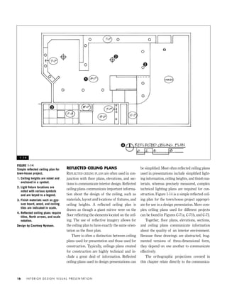 REFLECTED CEILING PLANS
REFLECTED CEILING PLANS are often used in con-
junction with ﬂoor plans, elevations, and sec-
tions to communicate interior design. Reﬂected
ceiling plans communicate important informa-
tion about the design of the ceiling, such as
materials, layout and locations of ﬁxtures, and
ceiling heights. A reﬂected ceiling plan is
drawn as though a giant mirror were on the
ﬂoor reﬂecting the elements located on the ceil-
ing. The use of reﬂective imagery allows for
the ceiling plan to have exactly the same orien-
tation as the ﬂoor plan.
There is often a distinction between ceiling
plans used for presentation and those used for
construction. Typically, ceilings plans created
for construction are highly technical and in-
clude a great deal of information. Reﬂected
ceiling plans used in design presentations can
be simpliﬁed. Most often reﬂected ceiling plans
used in presentations include simpliﬁed light-
ing information, ceiling heights, and ﬁnish ma-
terials, whereas precisely measured, complex
technical lighting plans are required for con-
struction. Figure 1-14 is a simple reﬂected ceil-
ing plan for the town-house project appropri-
ate for use in a design presentation. More com-
plex ceiling plans used for different projects
can be found in Figures C-71a, C-71b, and C-72.
Together, ﬂoor plans, elevations, sections,
and ceiling plans communicate information
about the quality of an interior environment.
Because these drawings are abstracted, frag-
mented versions of three-dimensional form,
they depend on one another to communicate
effectively.
The orthographic projections covered in
this chapter relate directly to the communica-
I N T E R I O R D E S I G N V I S U A L P R E S E N TAT I O N16
FIGURE 1-14
Simple reﬂected ceiling plan for
town-house project.
1. Ceiling heights are noted and
enclosed in a symbol.
2. Light ﬁxture locations are
noted with various symbols
and are keyed to a legend.
3. Finish materials such as gyp-
sum board, wood, and ceiling
tiles are indicated in scale.
4. Reﬂected ceiling plans require
titles, North arrows, and scale
notation.
Design by Courtney Nystuen.
1 - 1 4
1
2
2
3
4
IDVP 1 12/15/03 3:40 PM Page 16
 