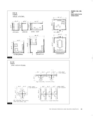 T H E D E S I G N P R O C E S S A N D R E L AT E D G R A P H I C S 31
FIGURES 2-8A, 2-8B,
2-8C
Space studies for the
sample project.
2 - 8 A
2 - 8 B
IDVP 2 5/27/03 4:10 PM Page 31
 